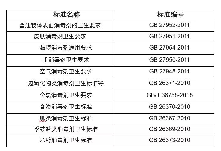 1581829846(1).jpg 防腐劑